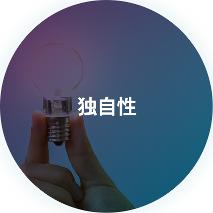 独自性