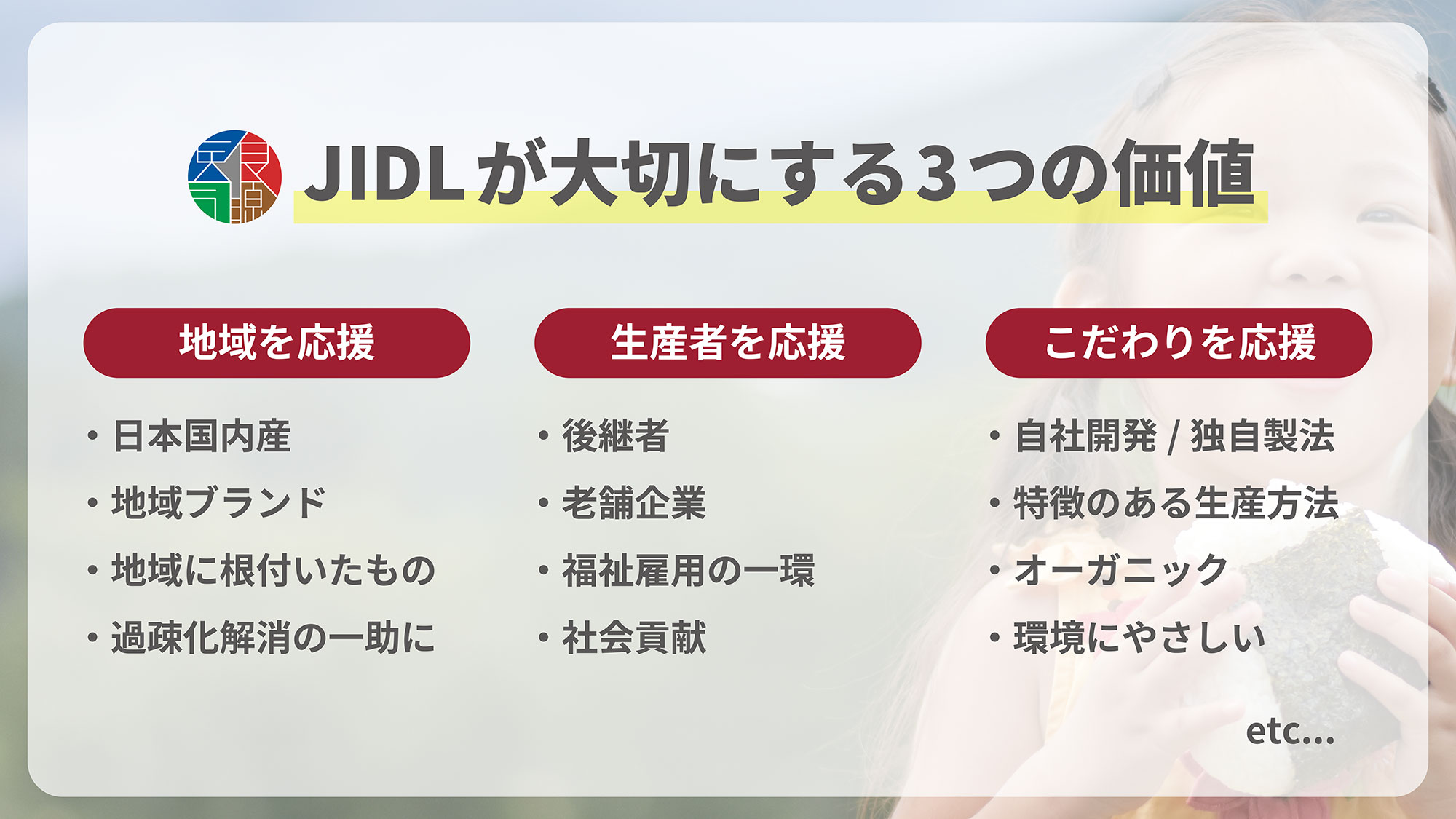 ブランドへの取り組み